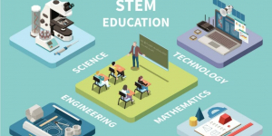 STEM領域，科學、技術、工程和數學
